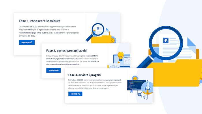 3 schermate che mostrano le 3 fasi del progetto PA digitale 2026