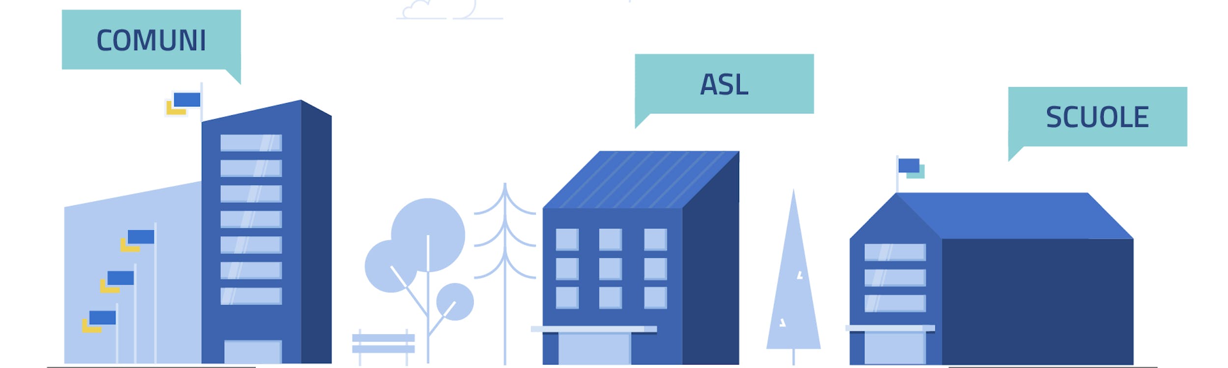illustrazioni che richiamano comuni, asl e scuole con sopra il logo della strategia cloud italia